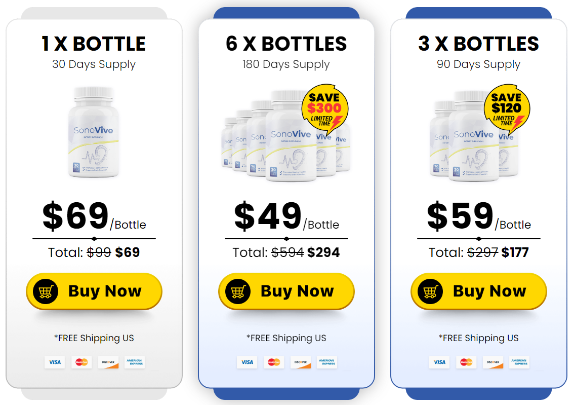 TheSonoVive.com price